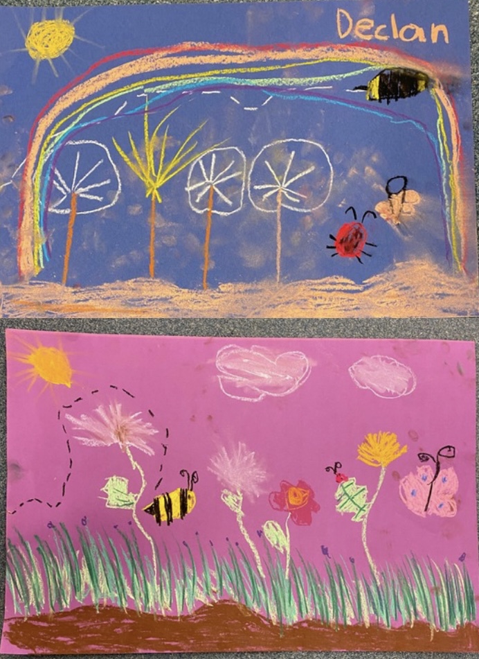 Kindergarten Art MOMC Dandelion Lesson